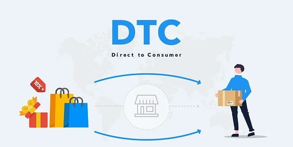 D2C (Direct-to-Consumer) Business