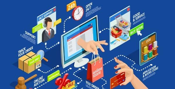 E-Commerce Business