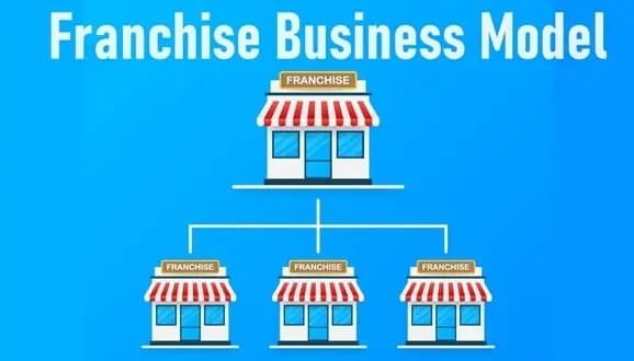Franchise Business Model